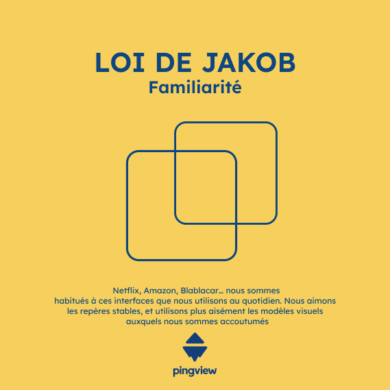 loi UX/UI loi de jakob