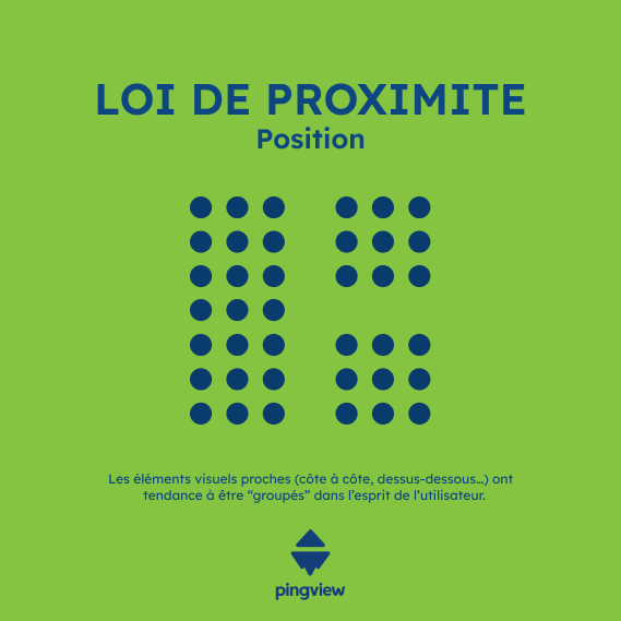 loi UX.UI loi de proximité